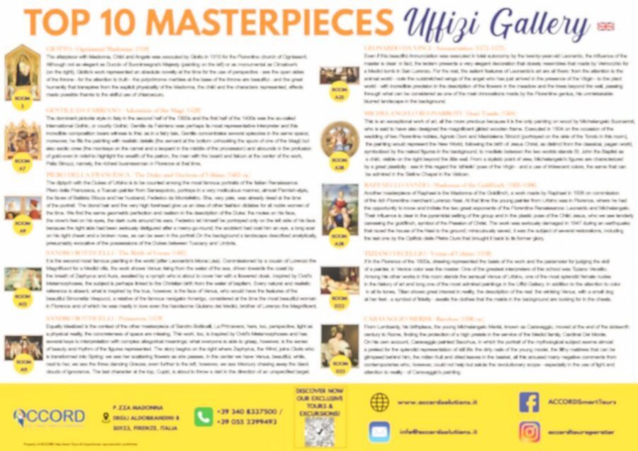 Florence: Uffizi Priority Ticket & Masterpieces Audio App - Statues, Medici Relics, and the Medici Family’s Museum Power