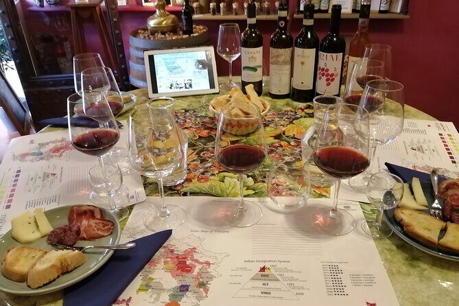 Wine Class - Tuscan Classics - How the Instructor Teaches You to Taste Like a Local